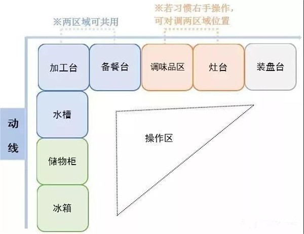 成都裝修公司